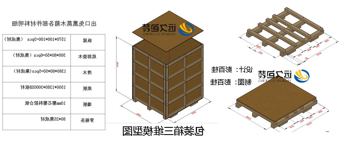 <a href='http://pua3.jhxslscpx.com'>买球平台</a>的设计需要考虑流通环境和经济性